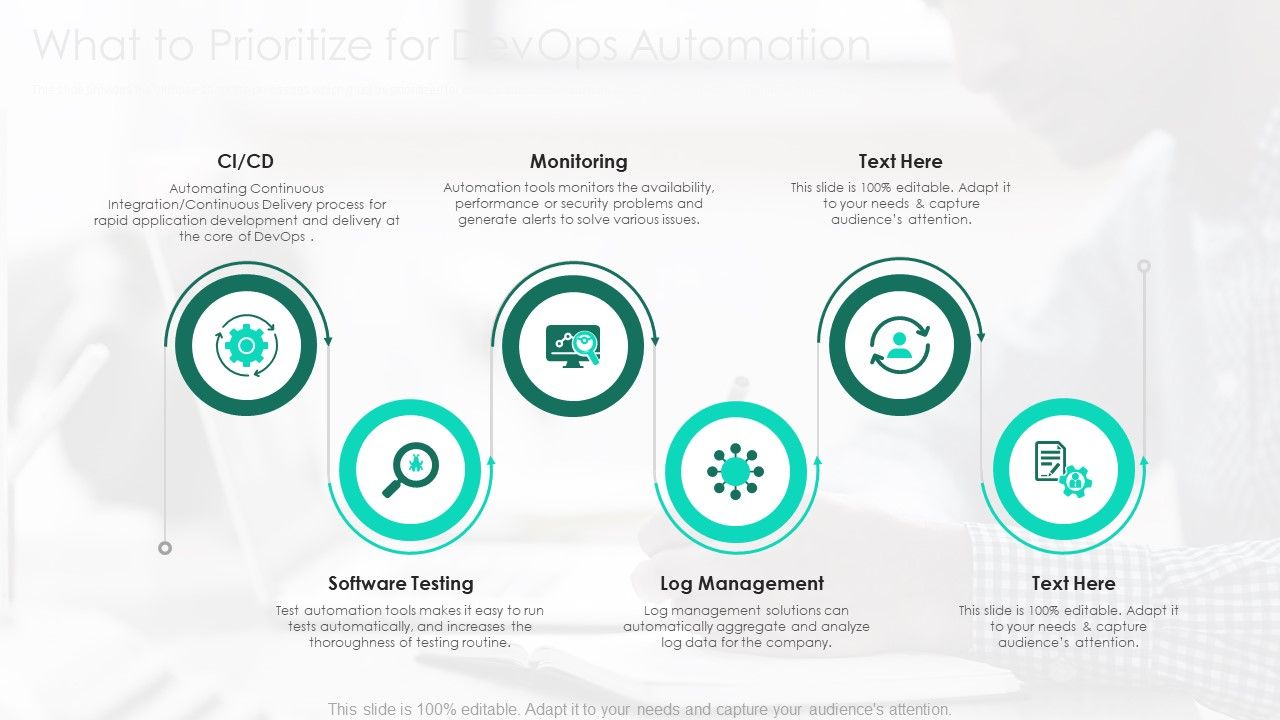 Robotic_Devops_Approach_What_To_Prioritize_For_Devops_Automation_Infographics_PDF_Slide_1.jpg