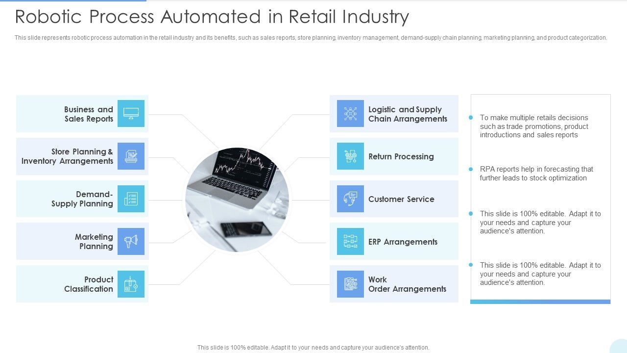 Robotic_Process_Automated_In_Retail_Industry_Graphics_PDF_Slide_1.jpg