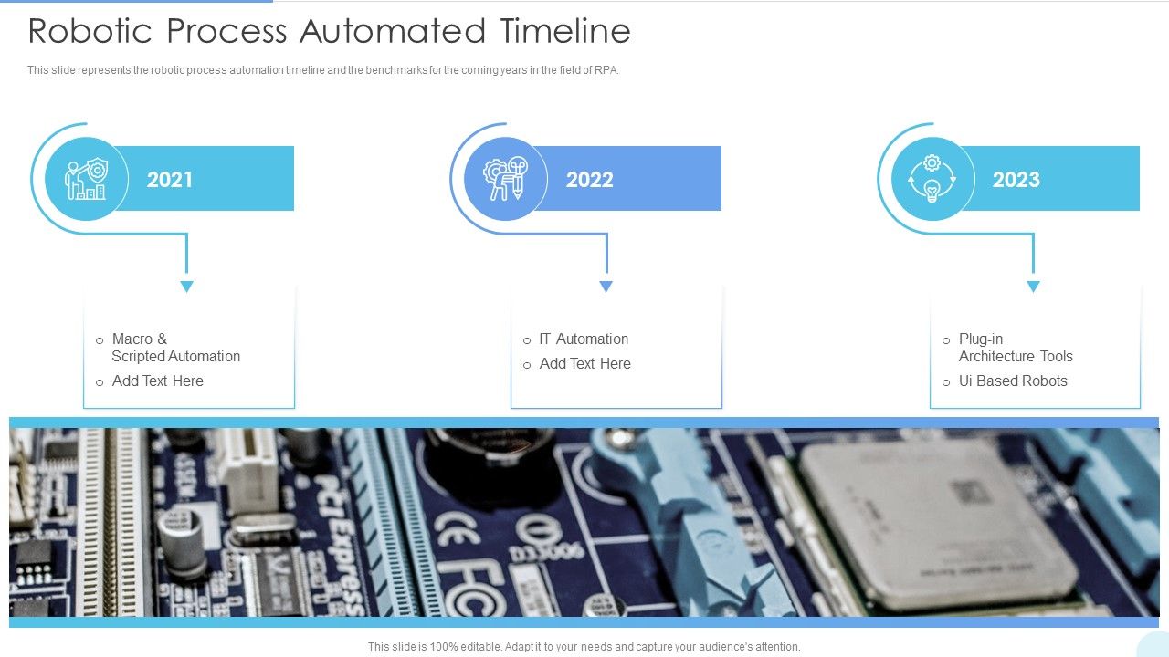 Robotic_Process_Automated_Timeline_Ideas_PDF_Slide_1.jpg