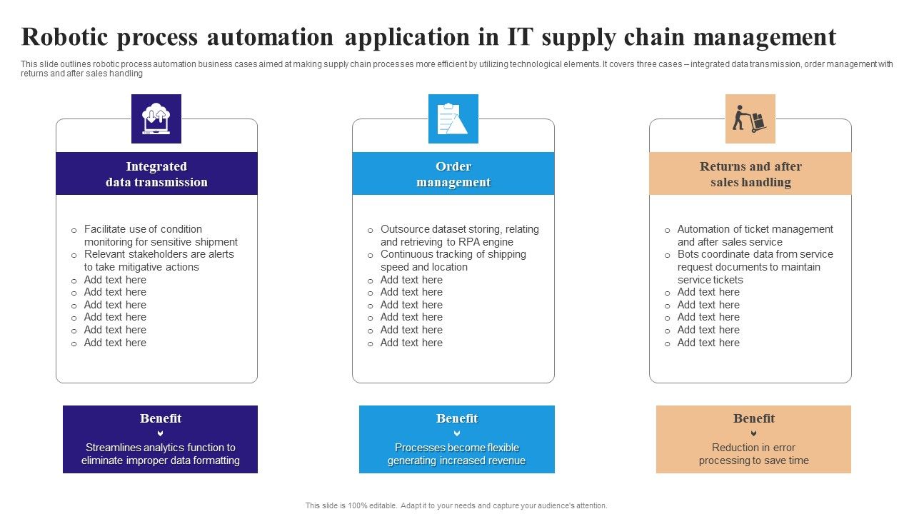 Robotic_Process_Automation_Application_In_IT_Supply_Chain_Management_Structure_PDF_Slide_1.jpg
