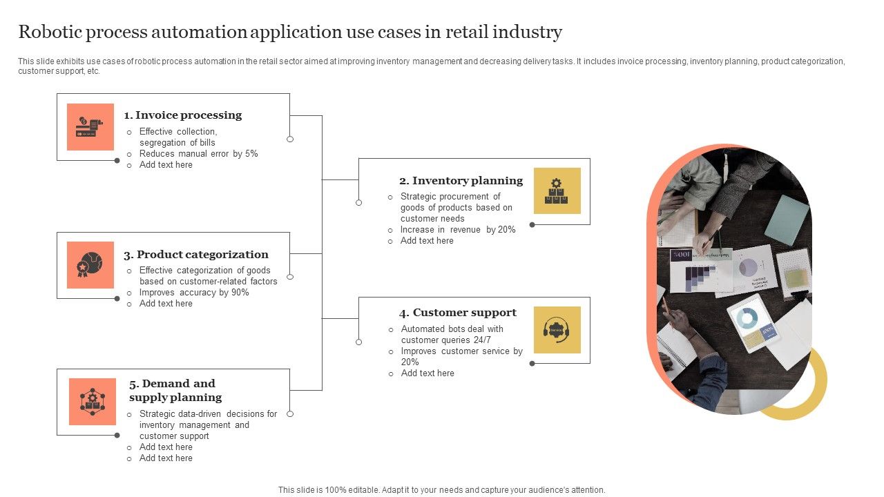 Robotic_Process_Automation_Application_Use_Cases_In_Retail_Industry_Ideas_PDF_Slide_1.jpg
