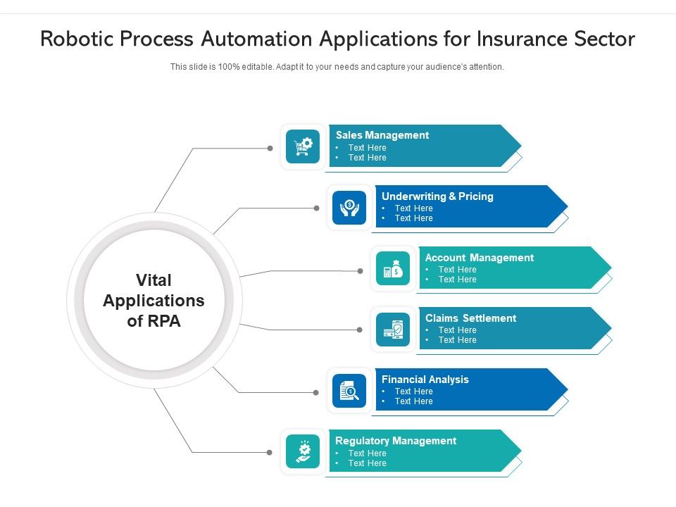 Robotic_Process_Automation_Applications_For_Insurance_Sector_Ppt_PowerPoint_Presentation_File_Structure_PDF_Slide_1.jpg