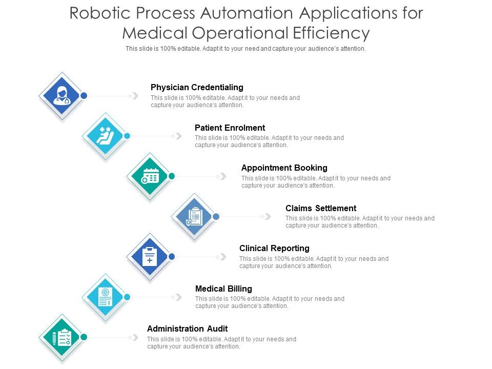 Robotic_Process_Automation_Applications_For_Medical_Operational_Efficiency_Ppt_PowerPoint_Presentation_Inspiration_Vector_PDF_Slide_1.jpg