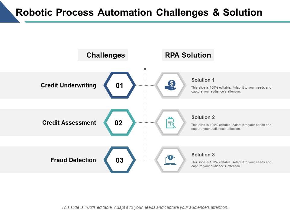Robotic_Process_Automation_Challenges_And_Solution_Ppt_PowerPoint_Presentation_Model_Show_Slide_1.jpg