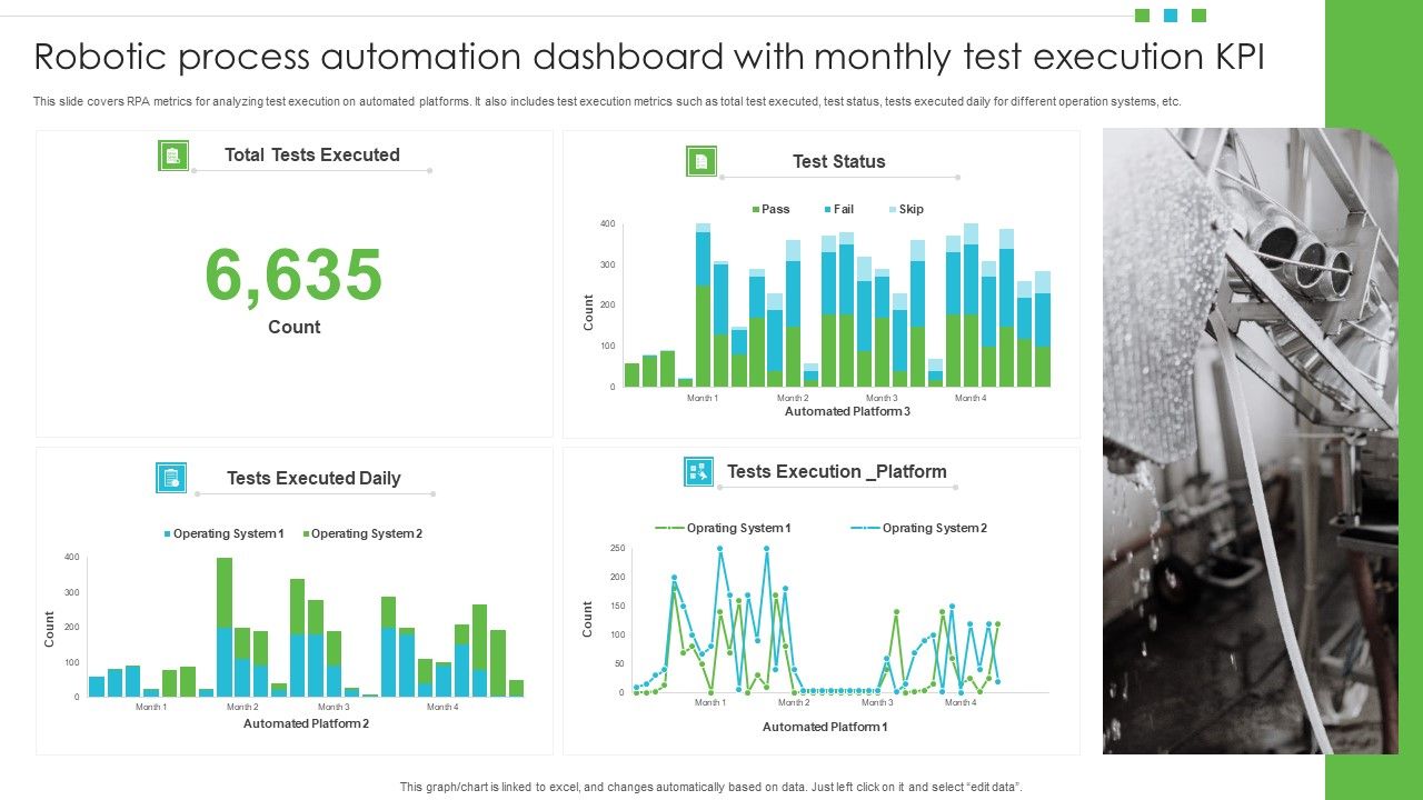 Robotic_Process_Automation_Dashboard_With_Monthly_Test_Execution_KPI_Icons_PDF_Slide_1.jpg