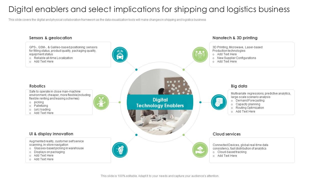 Robotic_Process_Automation_Digital_Enablers_And_Select_Implications_For_Shipping_Information_PDF_Slide_1.jpg