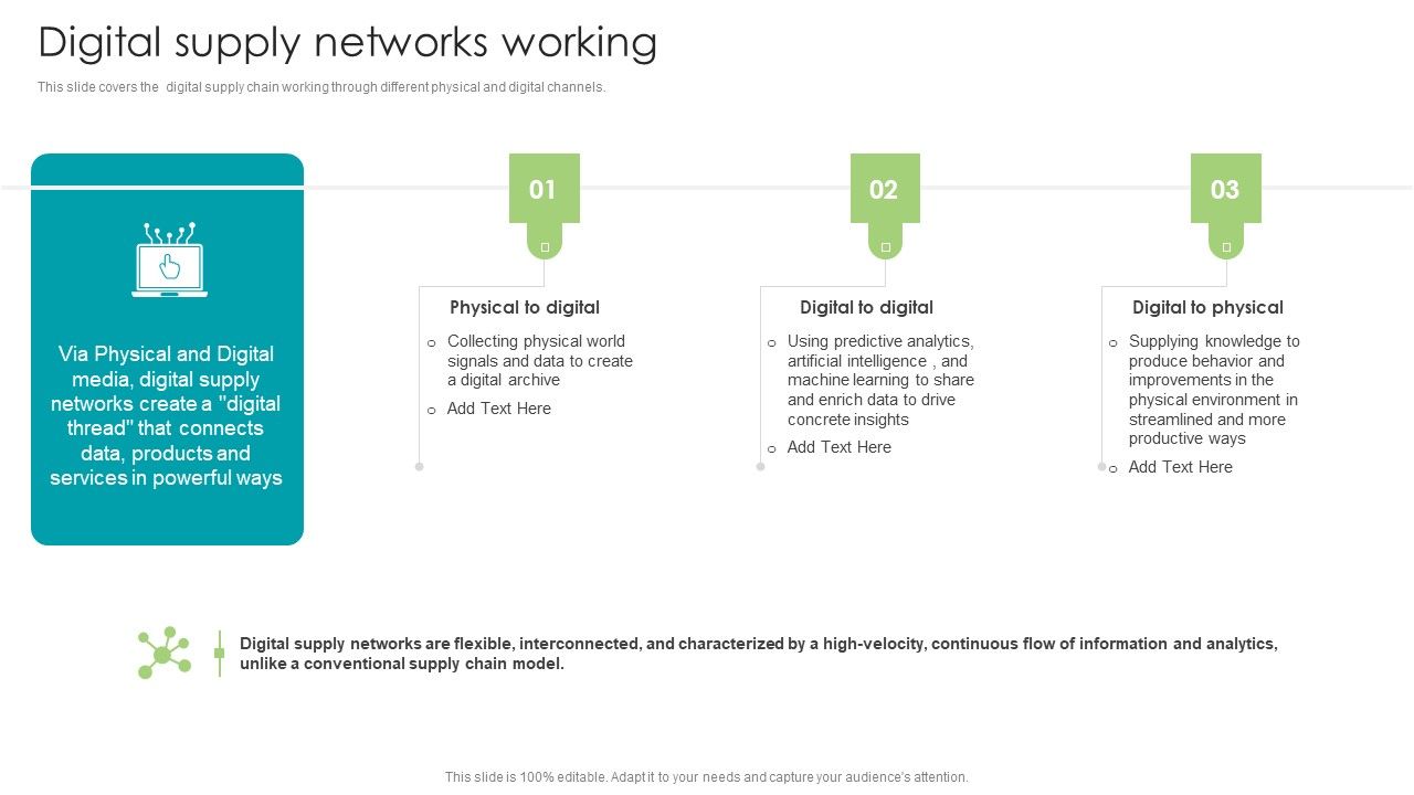 Robotic_Process_Automation_Digital_Supply_Networks_Working_Graphics_PDF_Slide_1.jpg
