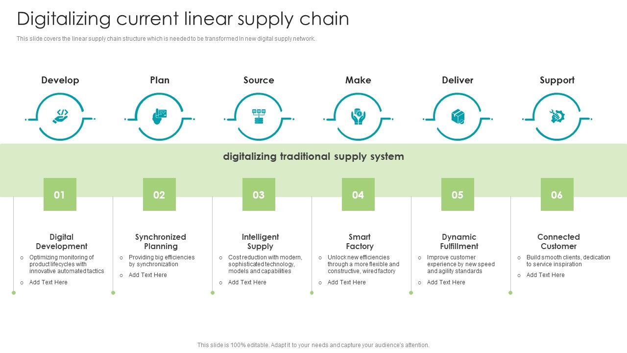 Robotic_Process_Automation_Digitalizing_Current_Linear_Supply_Chain_Topics_PDF_Slide_1.jpg