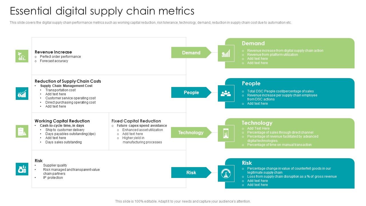 Robotic_Process_Automation_Essential_Digital_Supply_Chain_Metrics_Diagrams_PDF_Slide_1.jpg