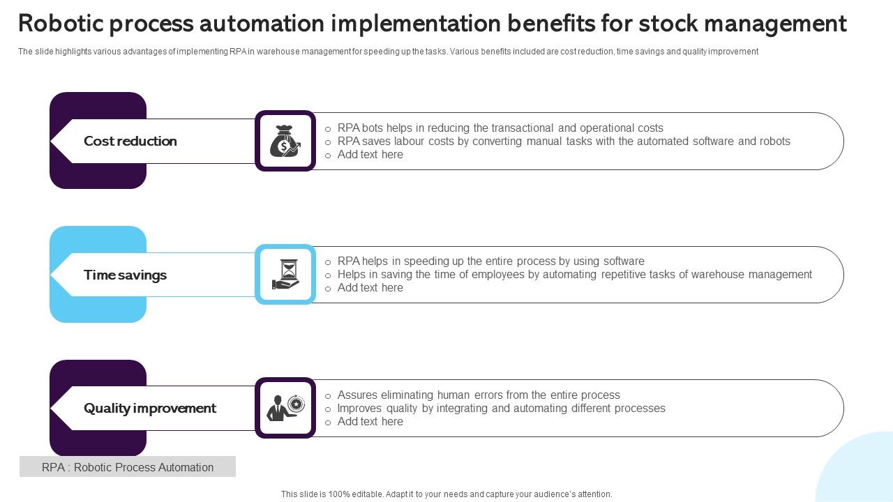 Robotic_Process_Automation_Implementation_Benefits_For_Stock_Management_Clipart_PDF_Slide_1.jpg