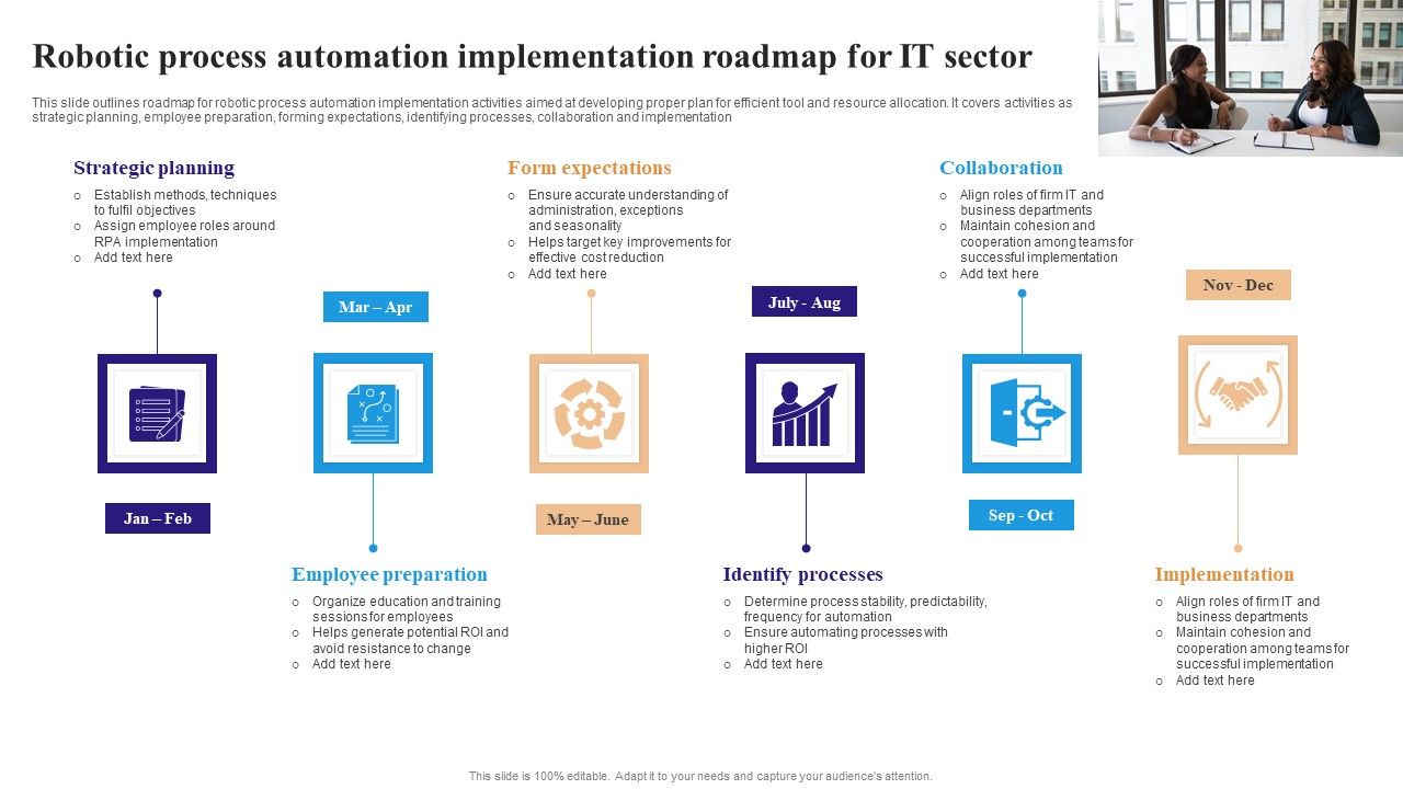 Robotic_Process_Automation_Implementation_Roadmap_For_IT_Sector_Sample_PDF_Slide_1.jpg