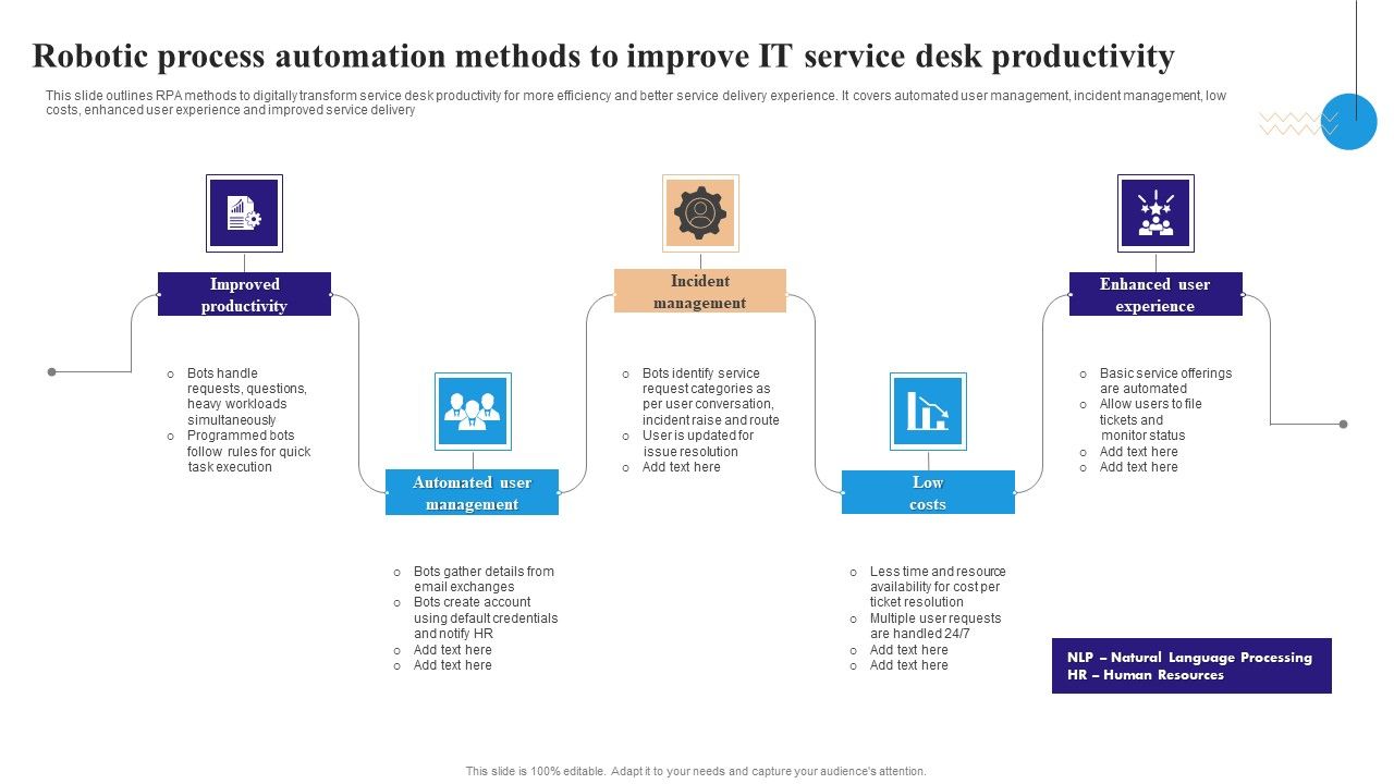 Robotic_Process_Automation_Methods_To_Improve_IT_Service_Desk_Productivity_Structure_PDF_Slide_1.jpg