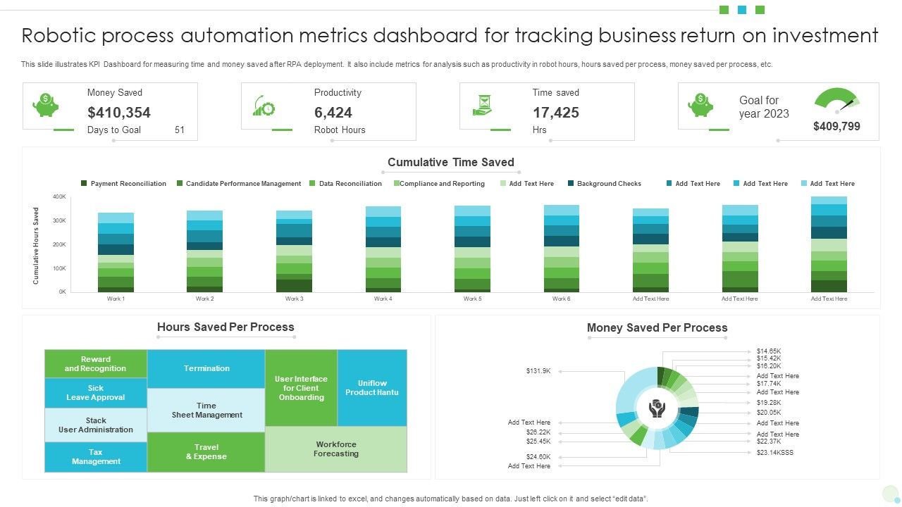 Robotic_Process_Automation_Metrics_Dashboard_For_Tracking_Business_Return_On_Investment_Information_PDF_Slide_1.jpg