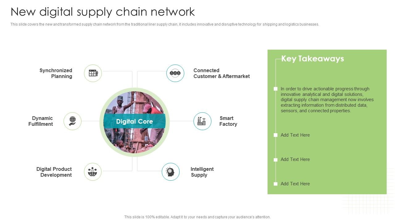 Robotic_Process_Automation_New_Digital_Supply_Chain_Network_Slides_PDF_Slide_1.jpg