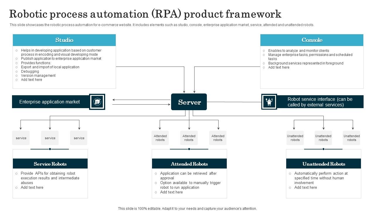 Robotic_Process_Automation_RPA_Product_Framework_Demonstration_PDF_Slide_1.jpg