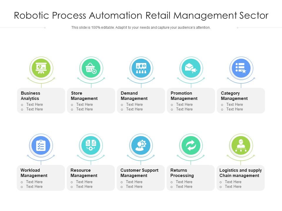 Robotic_Process_Automation_Retail_Management_Sector_Ppt_PowerPoint_Presentation_Inspiration_Aids_PDF_Slide_1.jpg