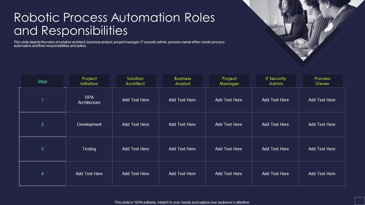 Robotic_Process_Automation_Roles_And_Responsibilities_Robotic_Process_Automation_Technology_Topics_PDF_Slide_1.jpg