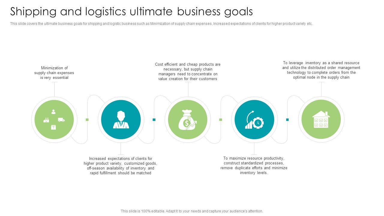 Robotic_Process_Automation_Shipping_And_Logistics_Ultimate_Business_Goals_Professional_PDF_Slide_1.jpg
