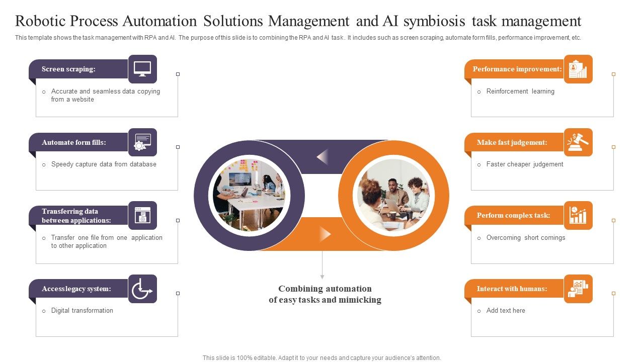 Robotic_Process_Automation_Solutions_Management_And_Ai_Symbiosis_Task_Management_Elements_PDF_Slide_1.jpg