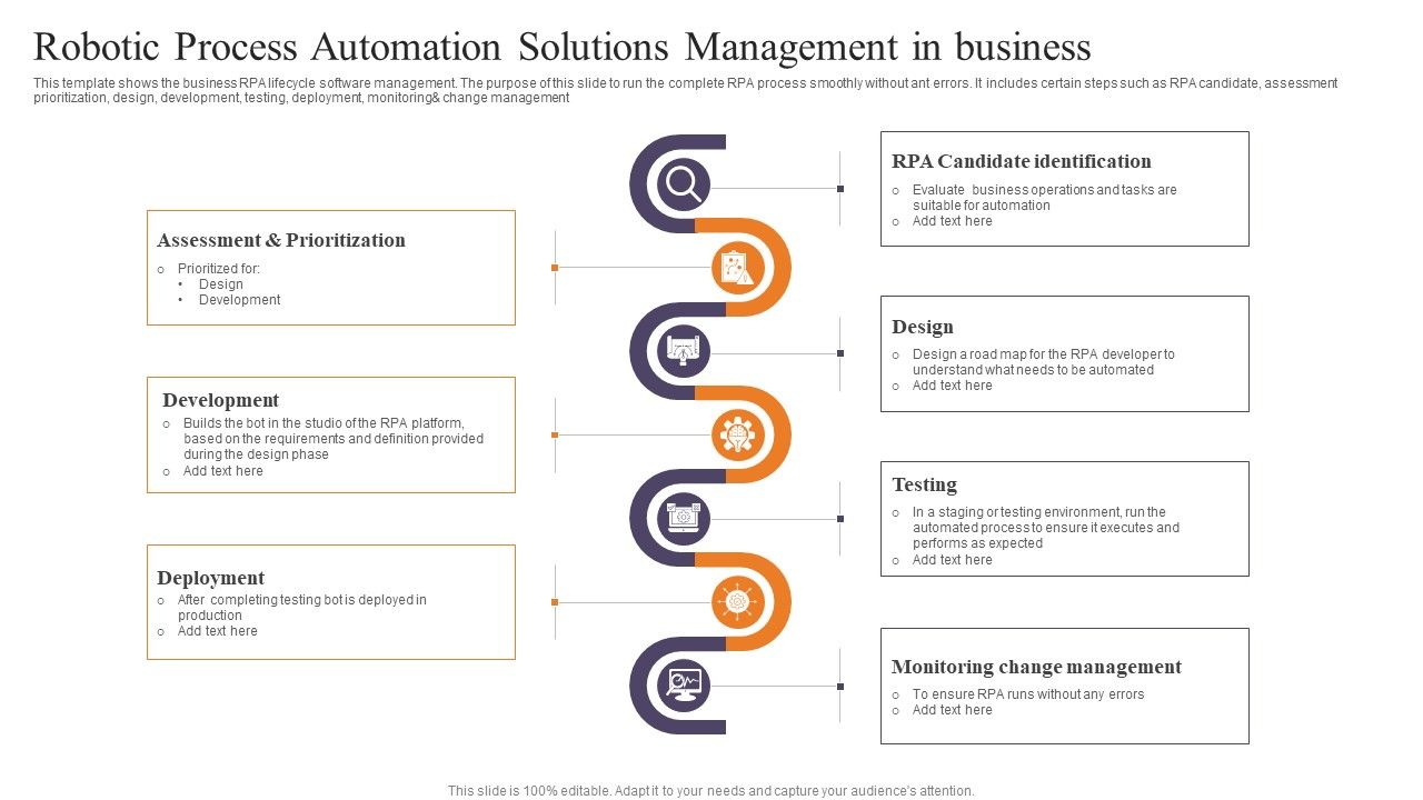 Robotic_Process_Automation_Solutions_Management_In_Business_Download_PDF_Slide_1.jpg