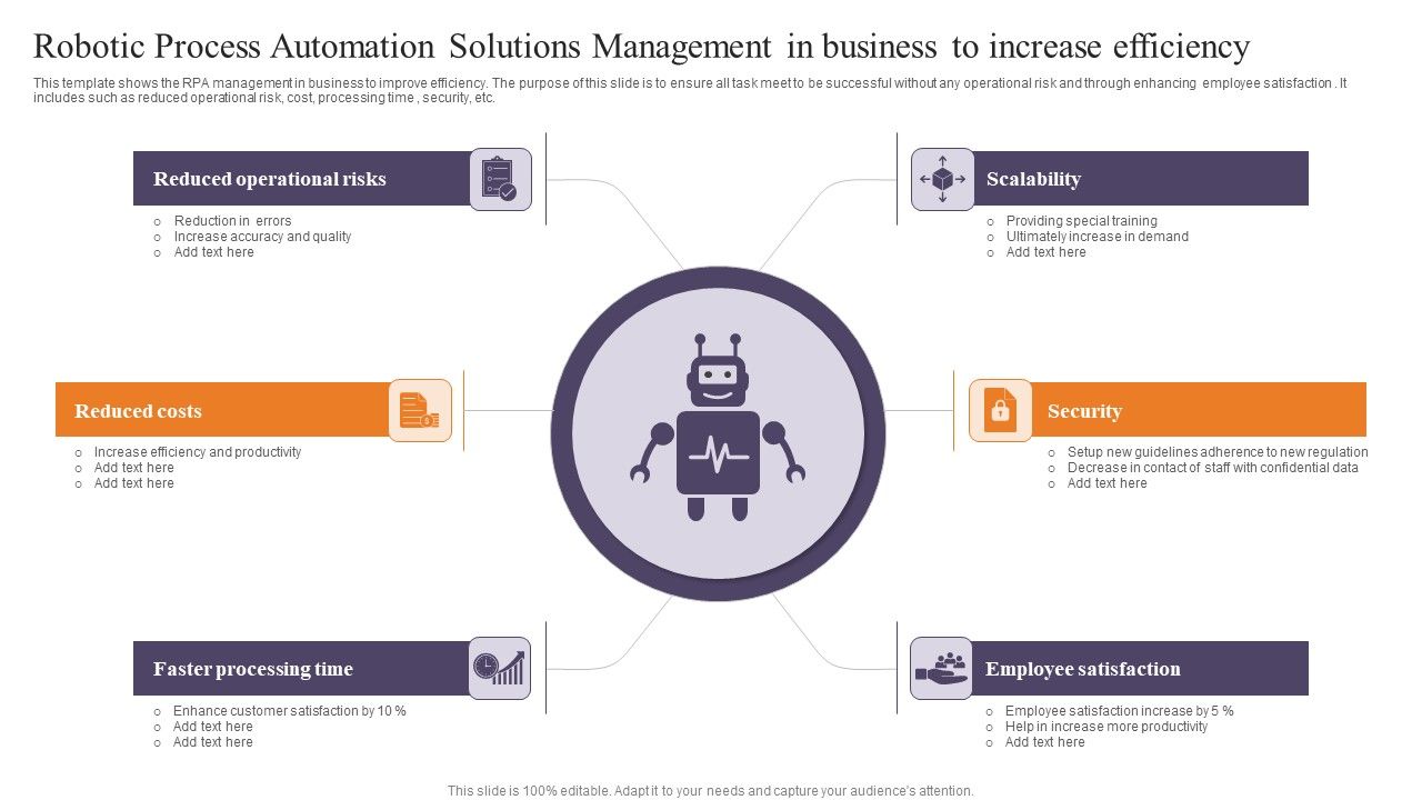 Robotic_Process_Automation_Solutions_Management_In_Business_To_Increase_Efficiency_Background_PDF_Slide_1.jpg
