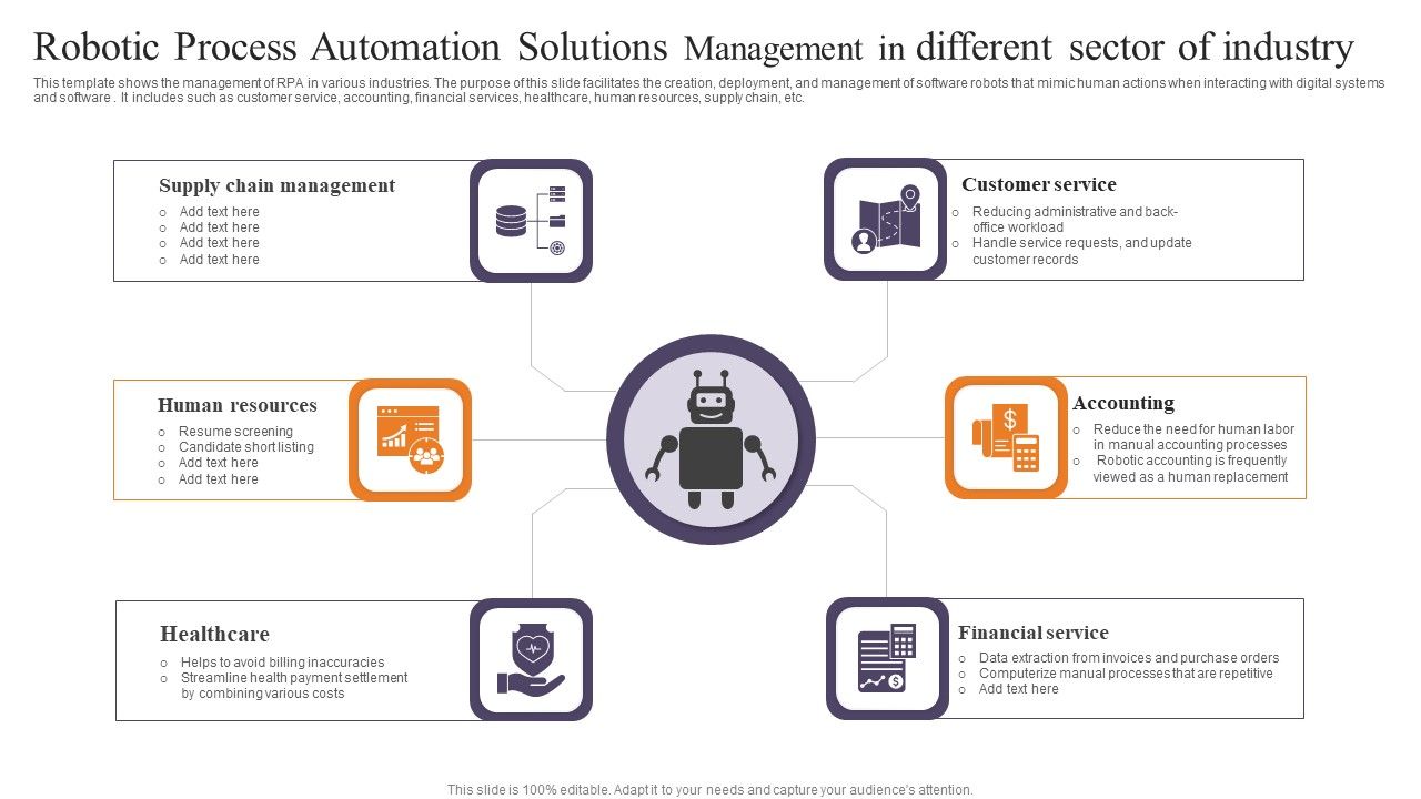 Robotic_Process_Automation_Solutions_Management_In_Different_Sector_Of_Industry_Themes_PDF_Slide_1.jpg