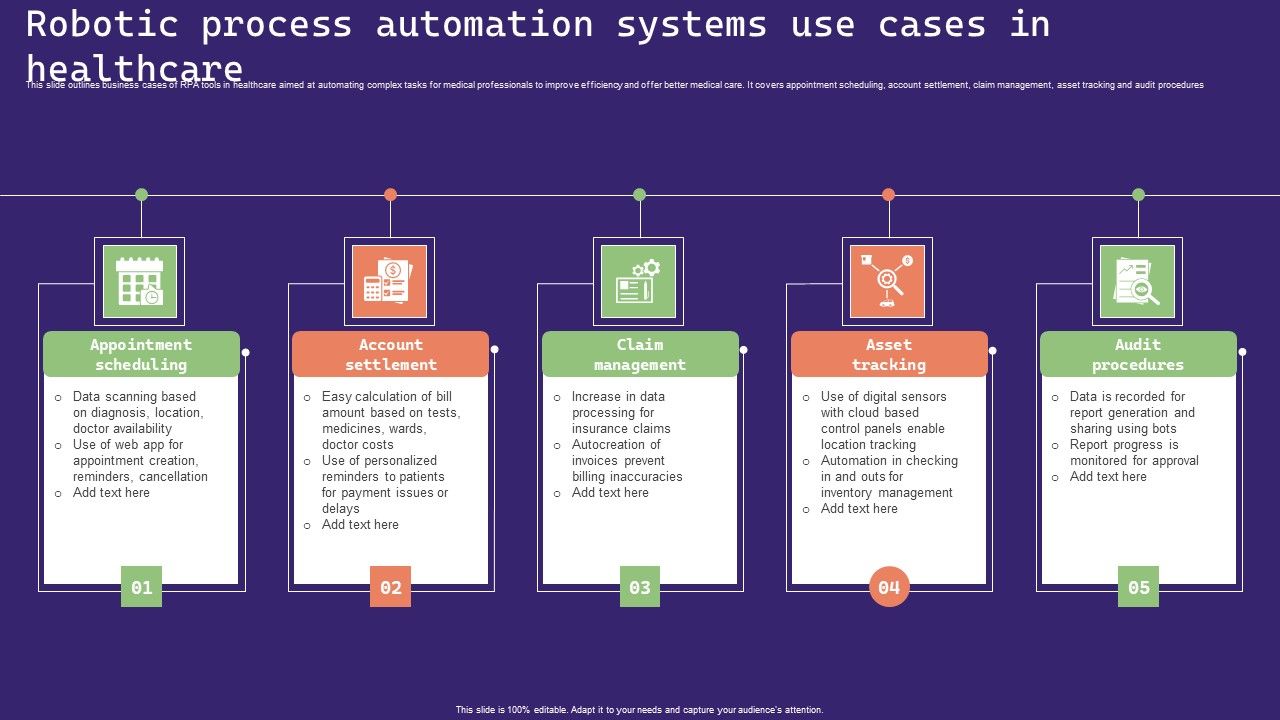Robotic_Process_Automation_Systems_Use_Cases_In_Healthcare_Structure_PDF_Slide_1.jpg