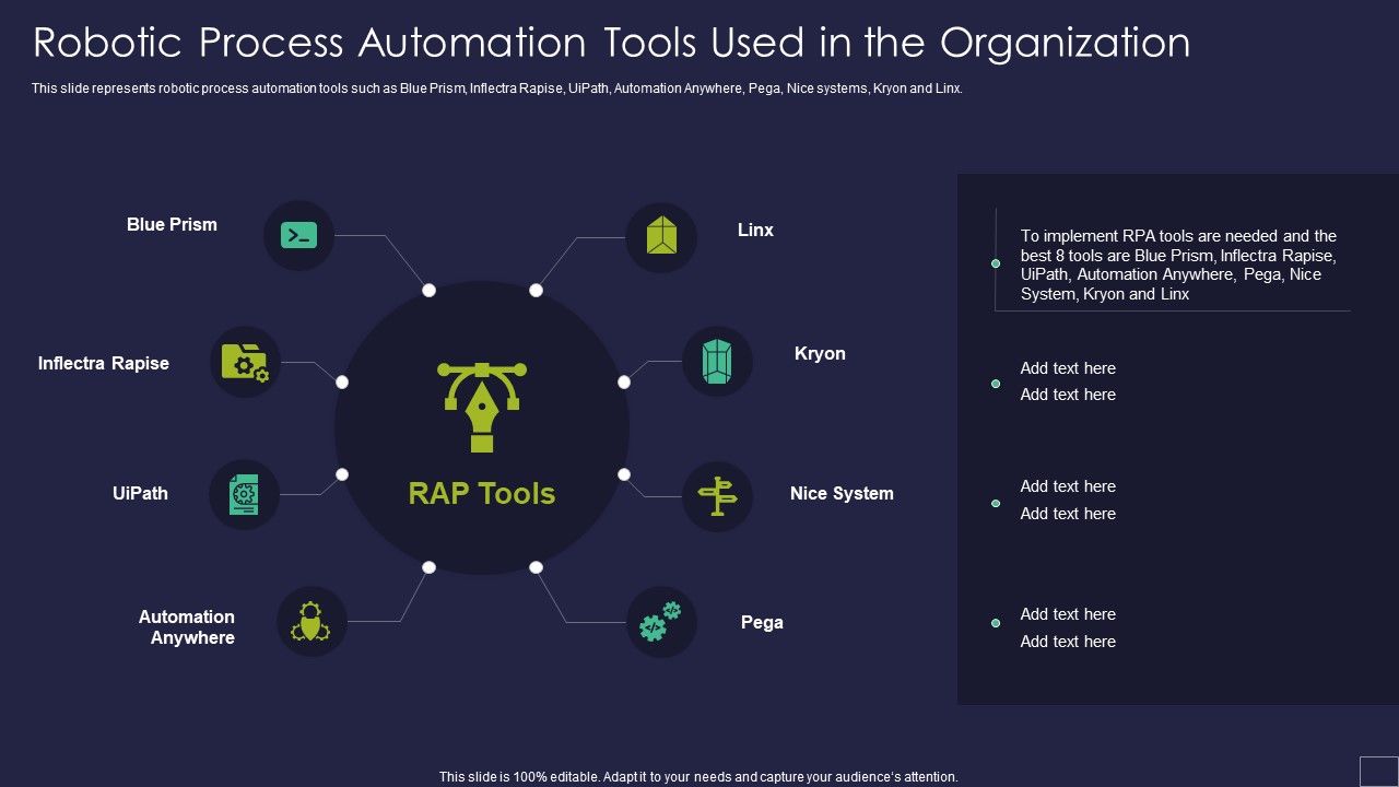Robotic_Process_Automation_Tools_Used_In_The_Organization_Robotic_Process_Automation_Technology_Ideas_PDF_Slide_1.jpg