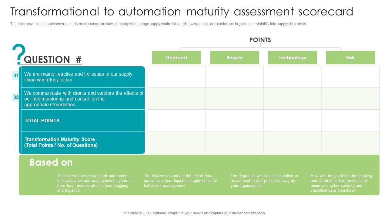 Robotic_Process_Automation_Transformational_To_Automation_Maturity_Assessment_Scorecard_Topics_PDF_Slide_1.jpg