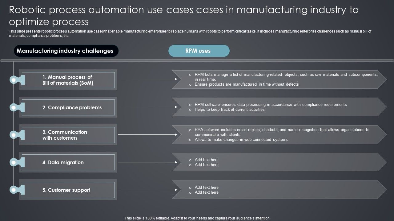 Robotic_Process_Automation_Use_Cases_Cases_In_Manufacturing_Industry_To_Optimize_Process_Introduction_PDF_Slide_1.jpg