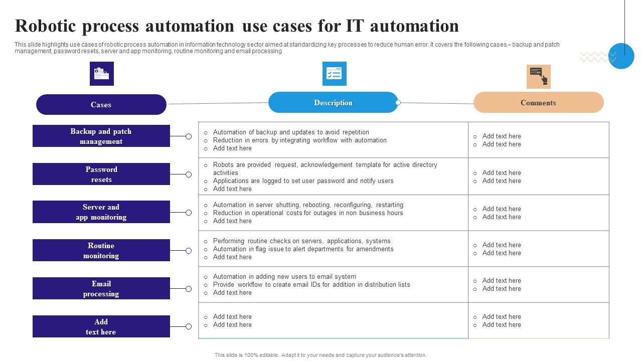 Robotic_Process_Automation_Use_Cases_For_IT_Automation_Information_PDF_Slide_1.jpg