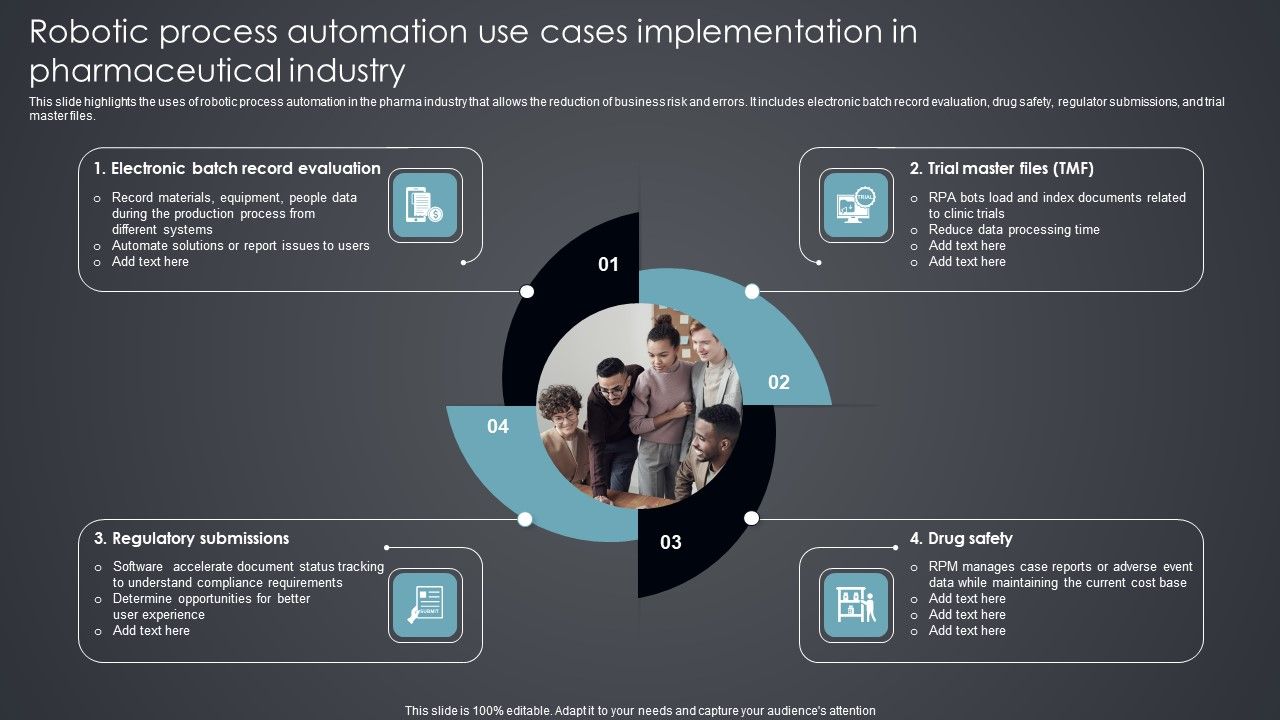 Robotic_Process_Automation_Use_Cases_Implementation_In_Pharmaceutical_Industry_Brochure_PDF_Slide_1.jpg