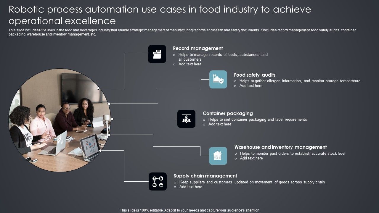 Robotic_Process_Automation_Use_Cases_In_Food_Industry_To_Achieve_Operational_Excellence_Information_PDF_Slide_1.jpg