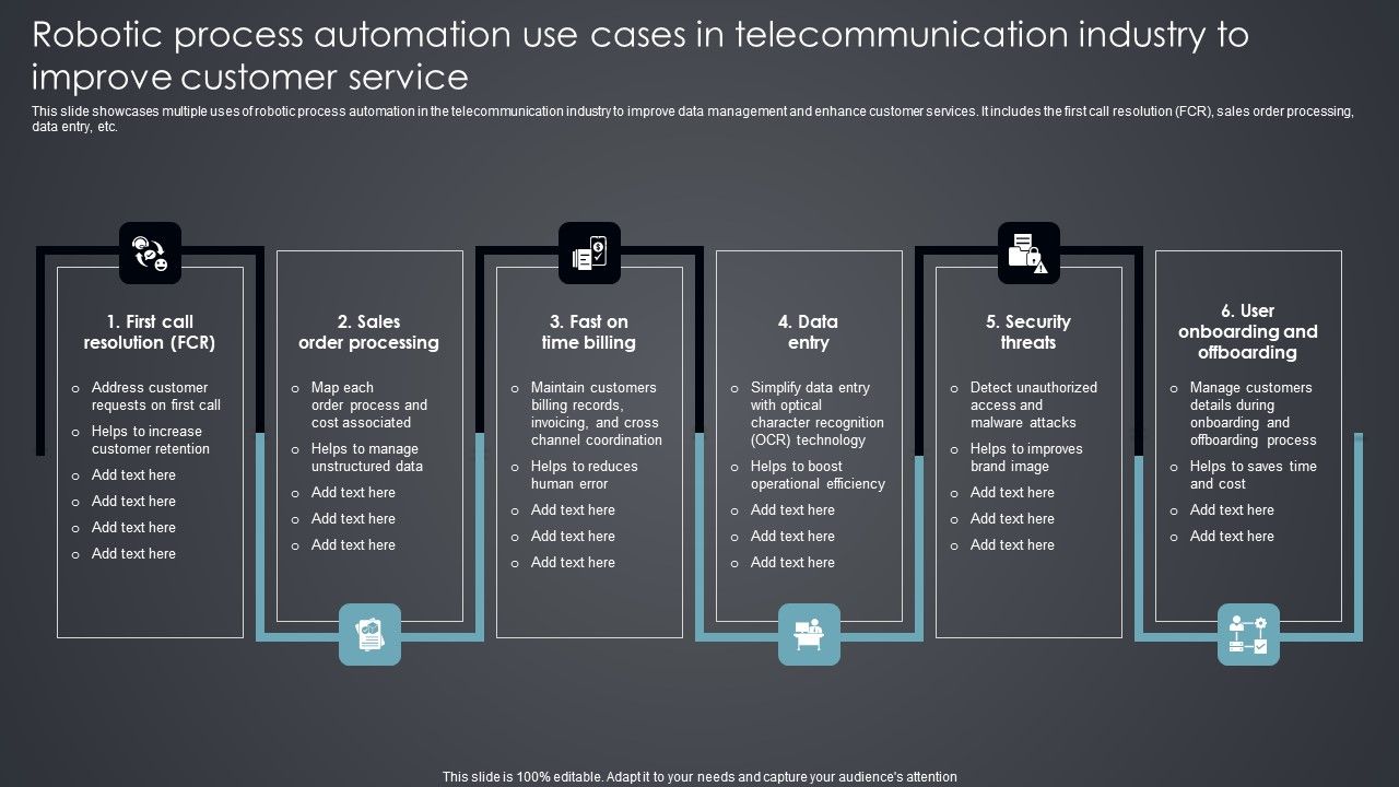 Robotic_Process_Automation_Use_Cases_In_Telecommunication_Industry_To_Improve_Customer_Service_Background_PDF_Slide_1.jpg
