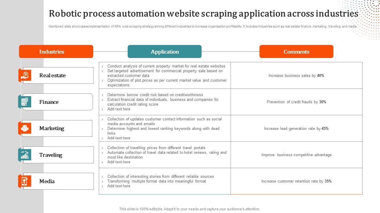 Robotic_Process_Automation_Website_Scraping_Application_Across_Industries_Background_PDF_Slide_1.jpg