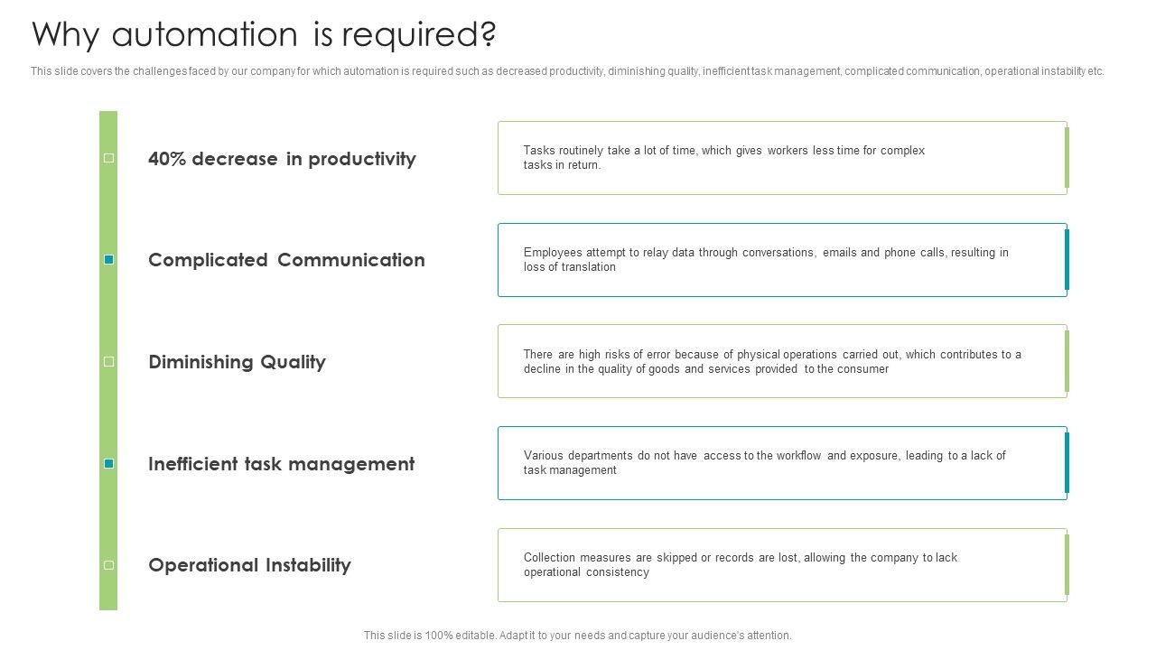 Robotic_Process_Automation_Why_Automation_Is_Required_Brochure_PDF_Slide_1.jpg