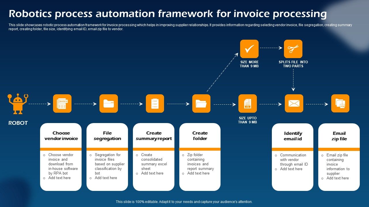 Robotics_Process_Automation_Framework_For_Invoice_Processing_Mockup_PDF_Slide_1.jpg