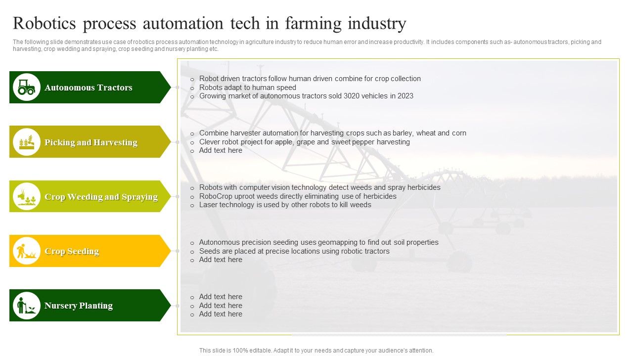 Robotics_Process_Automation_Tech_In_Farming_Industry_Sample_PDF_Slide_1.jpg