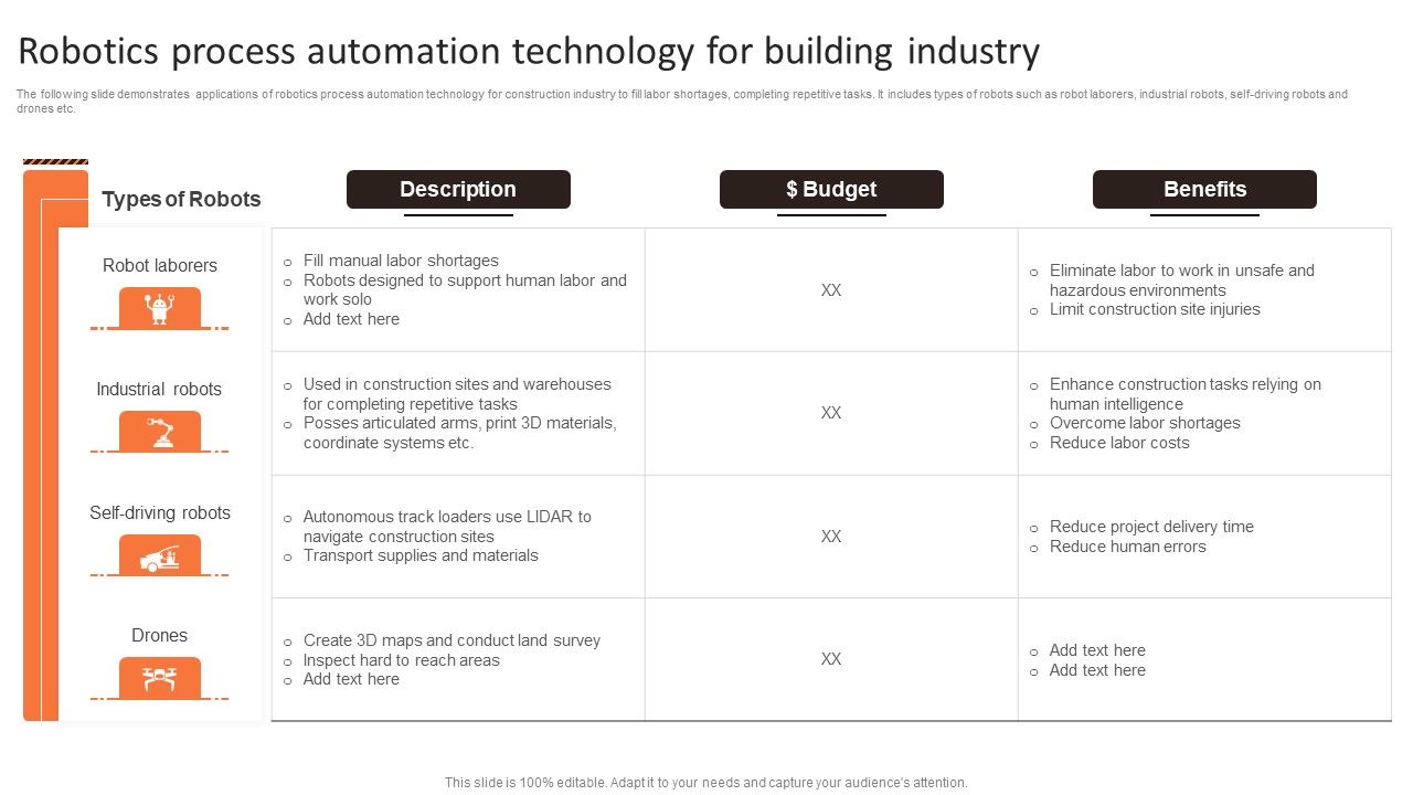 Robotics_Process_Automation_Technology_For_Building_Industry_Ppt_Model_Microsoft_PDF_Slide_1.jpg