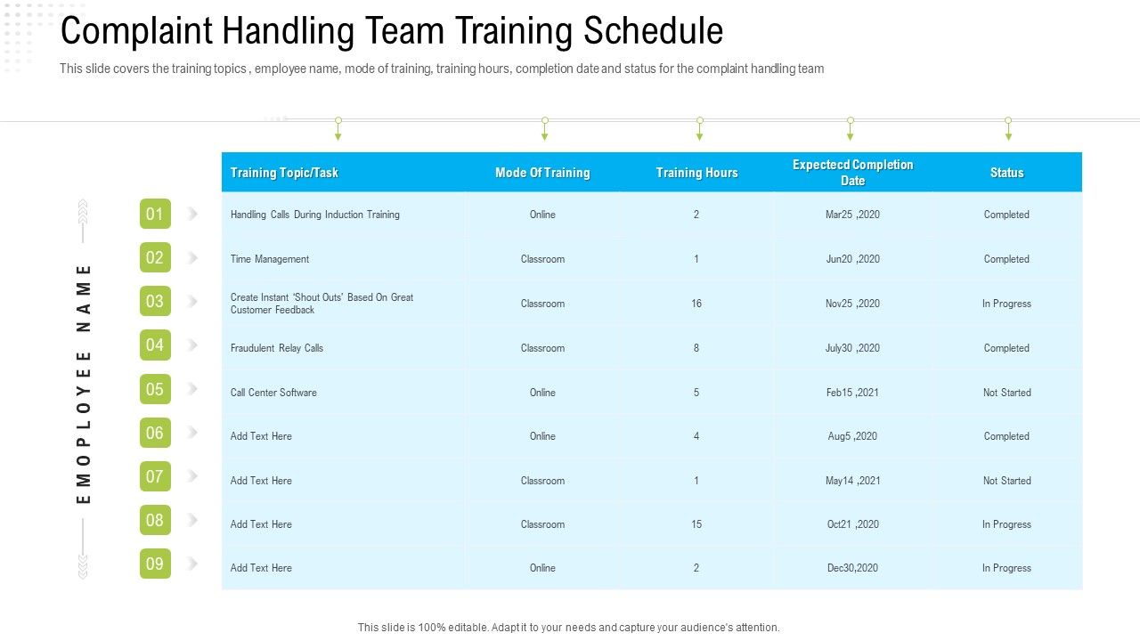 Robotization_In_Issues_Management_Complaint_Handling_Team_Training_Schedule_Ppt_Visual_Aids_Ideas_PDF_Slide_1.jpg