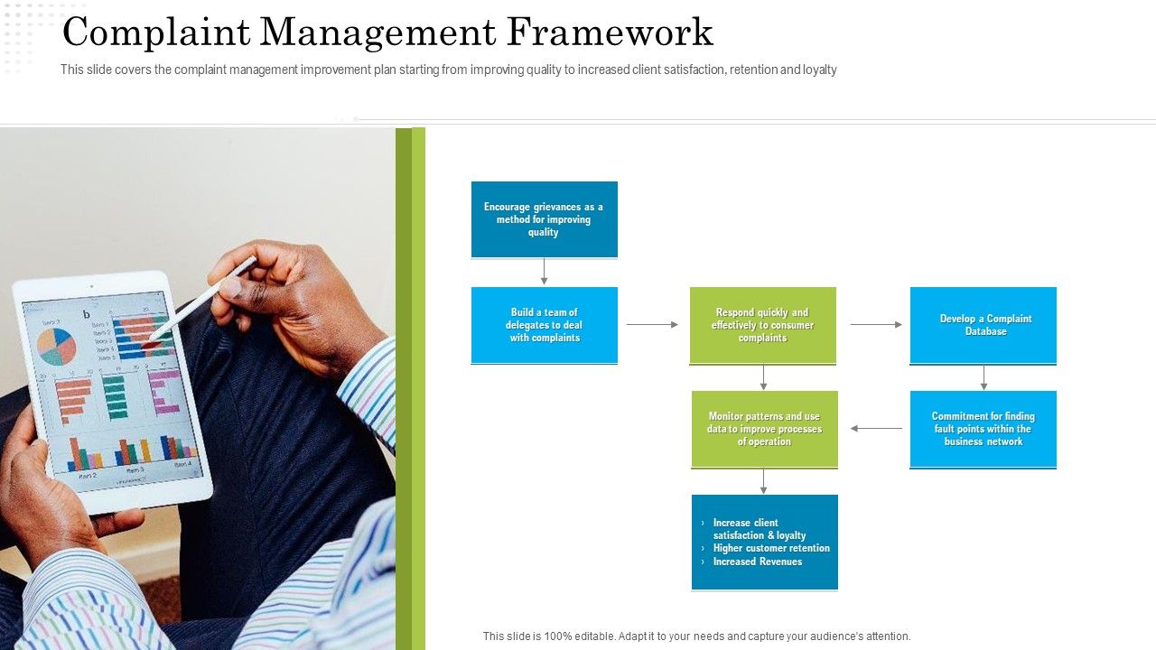 Robotization_In_Issues_Management_Complaint_Management_Framework_Ppt_Professional_Show_PDF_Slide_1.jpg