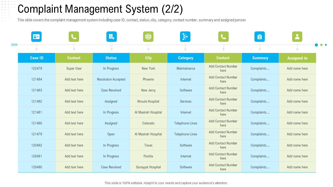 Robotization_In_Issues_Management_Complaint_Management_System_Assigned_Ppt_Pictures_File_Formats_PDF_Slide_1.jpg