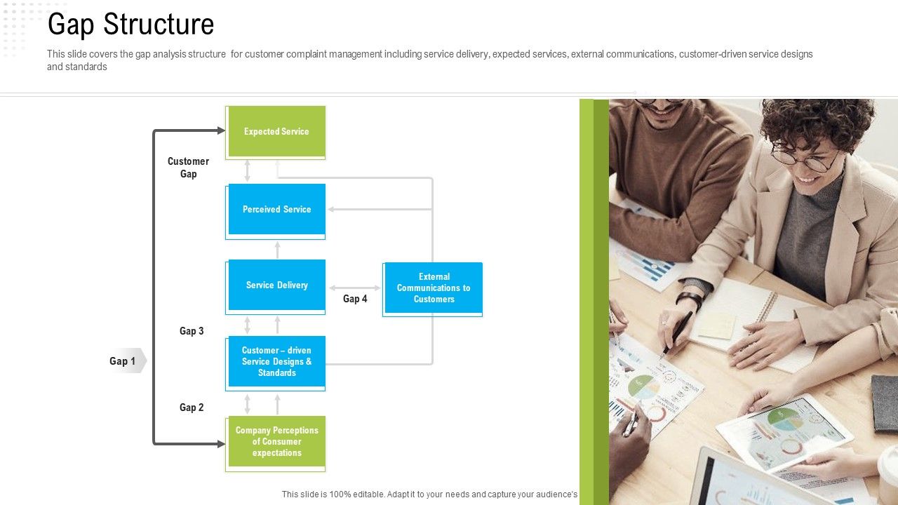 Robotization_In_Issues_Management_Gap_Structure_Ppt_Gallery_Infographics_PDF_Slide_1.jpg