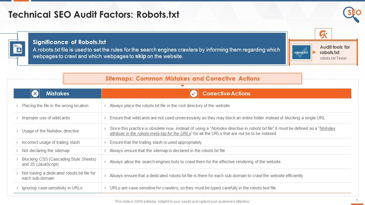 Robots_Txt_Inspection_Factor_For_SEO_Audit_Training_Ppt_Slide_1.jpg