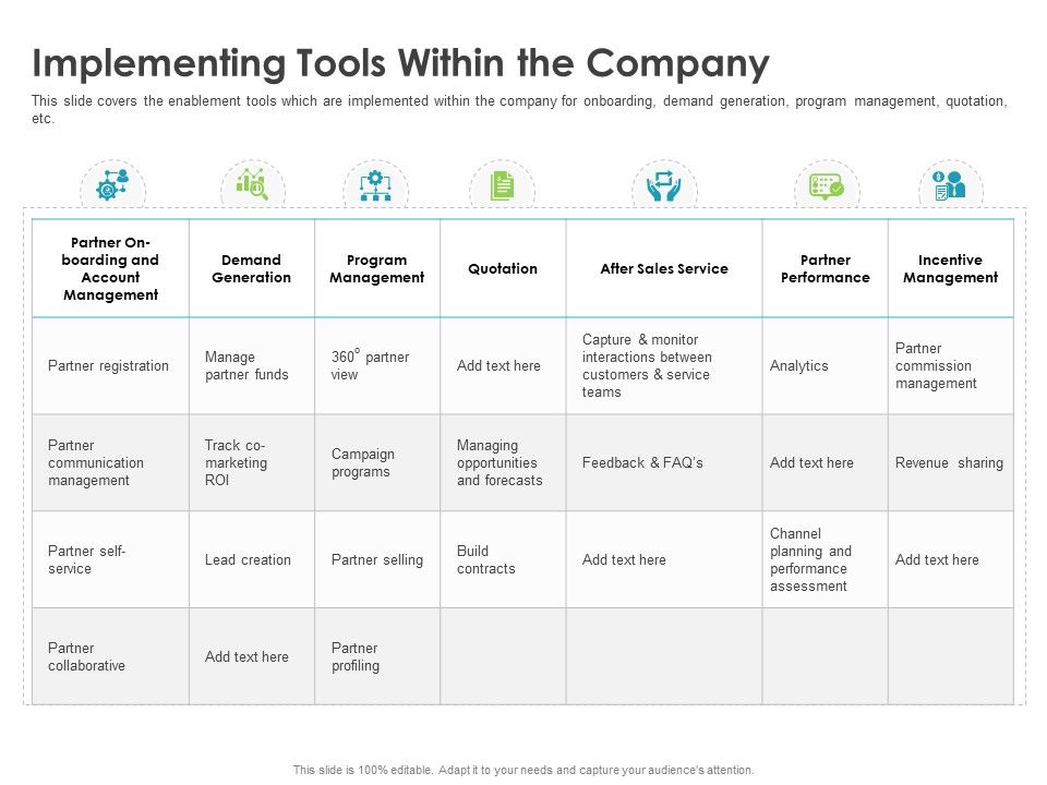 Robust_Partner_Sales_Enablement_Program_Implementing_Tools_Within_The_Company_Elements_PDF_Slide_1.jpg