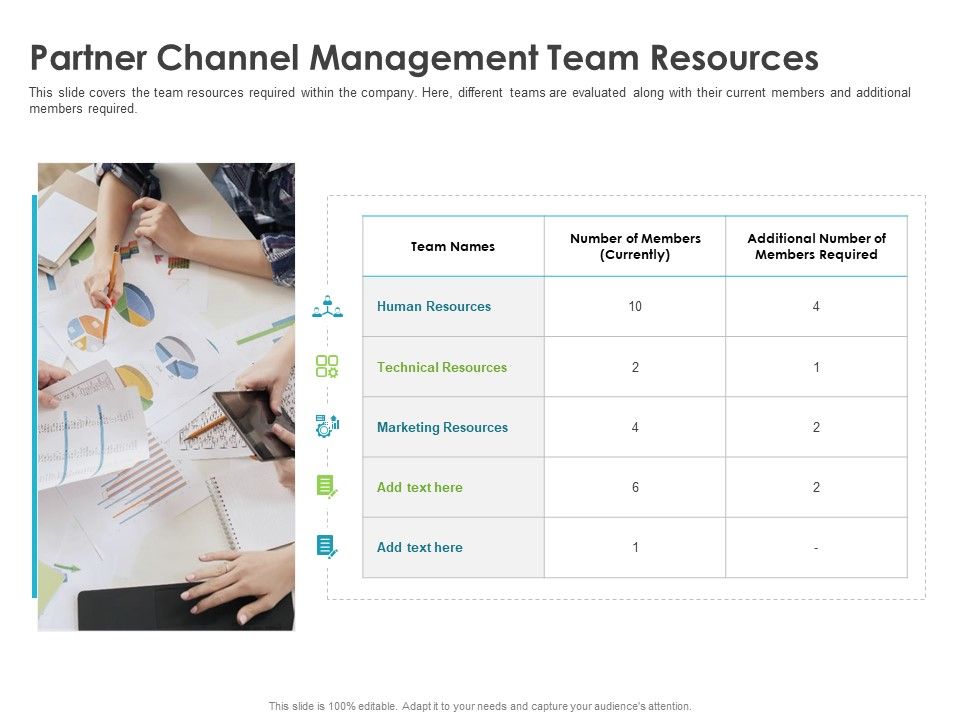Robust_Partner_Sales_Enablement_Program_Partner_Channel_Management_Team_Resources_Pictures_PDF_Slide_1.jpg