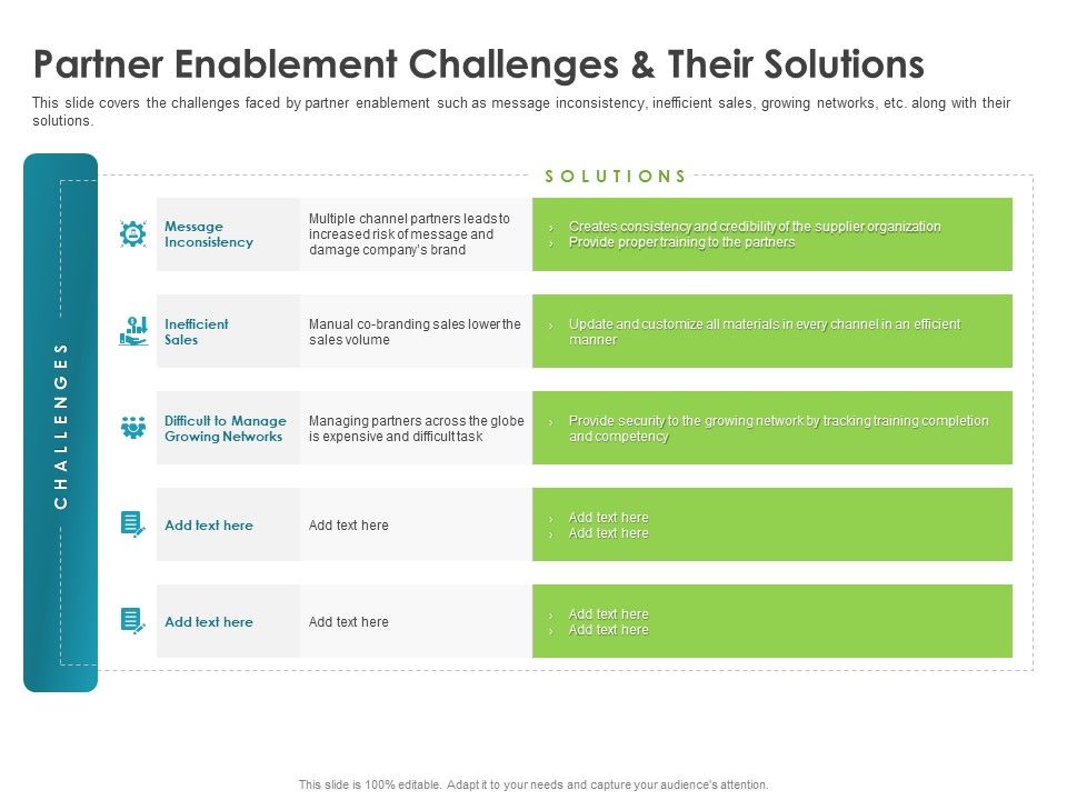 Robust_Partner_Sales_Enablement_Program_Partner_Enablement_Challenges_And_Their_Solutions_Introduction_PDF_Slide_1.jpg