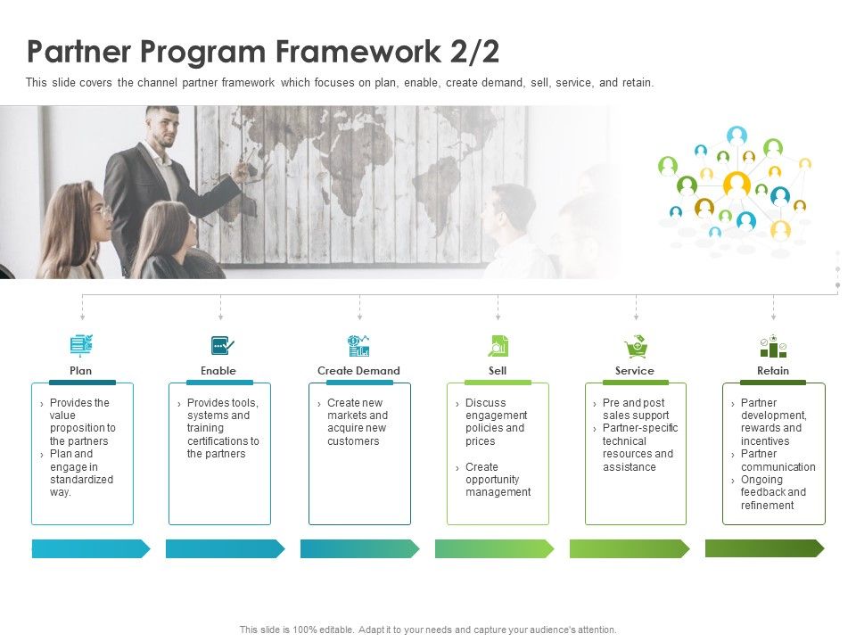 Robust_Partner_Sales_Enablement_Program_Partner_Program_Framework_Plan_Summary_PDF_Slide_1.jpg