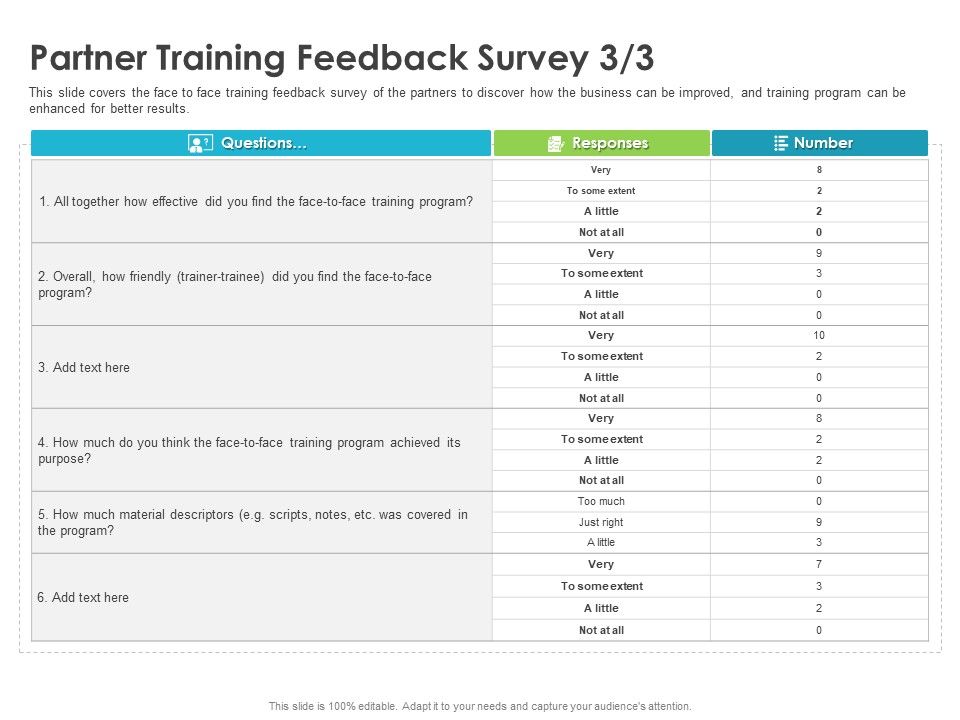 Robust_Partner_Sales_Enablement_Program_Partner_Training_Feedback_Survey_Face_Inspiration_PDF_Slide_1.jpg