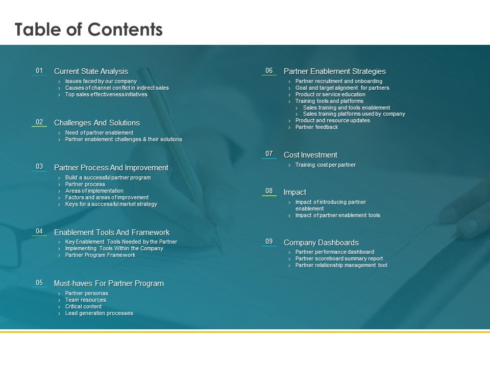 Robust_Partner_Sales_Enablement_Program_Table_Of_Contents_Information_PDF_Slide_1.jpg